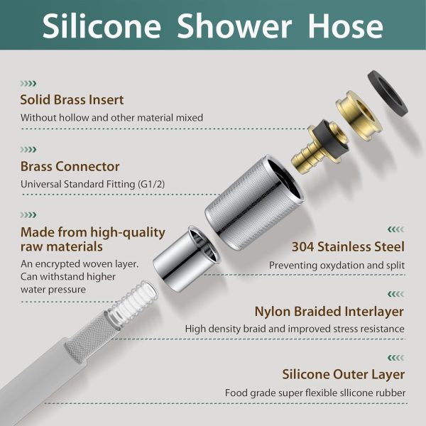 JASYA Shower Hose Stainless Steel Flexible 360 Rotation-1
