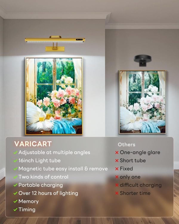 Magnetic Wireless Picture Light 16in Gold Rechargeable Remote Dimmable-6